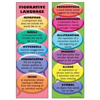 Figurative Language Bookmarks By Mcdonald Publishing