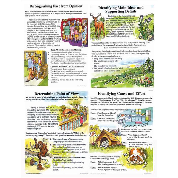 Poster Set Comprehension Skills Gr 4-9 By Mcdonald Publishing