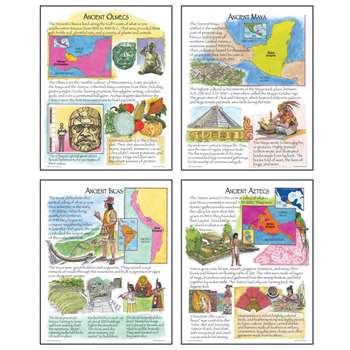 Ancient American Cultures Teaching Poster Set By Mcdonald Publishing