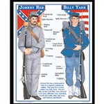 The Civil War Poster Set By Mcdonald Publishing