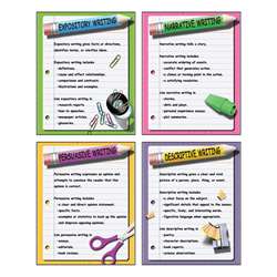 Four Types Of Writing Teaching Poster Set By Mcdonald Publishing