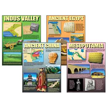 Exploring Ancient Civilizations Teaching Poster Se, MC-P120