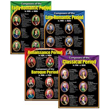 Famous Composer Teaching Poster Set, MC-P125