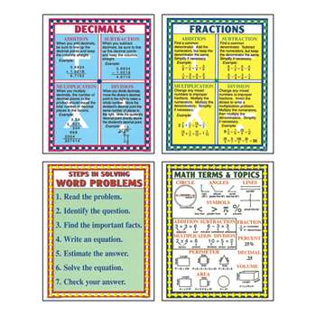 Poster Set Test-Taking Math Gr 4-9 By Mcdonald Publishing
