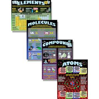 Atoms Elements Molecules Compounds Poster Set By Mcdonald Publishing
