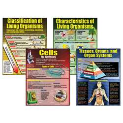 Living Organisms Teaching Poster St 4 Posters, MC-P154