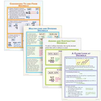 Working With Decimals Poster Set By Mcdonald Publishing