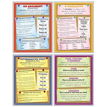 Text Types Teaching Poster Set, MC-P194