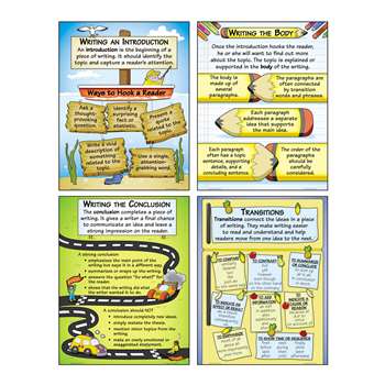 Organizing Good Writing Teaching Poster Set, MC-P199