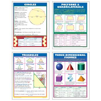 Exploring Geometry Poster Set By Mcdonald Publishing