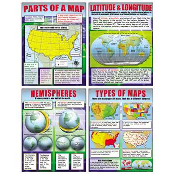 Basic Map Skills Teaching Poster Set, MC-P222