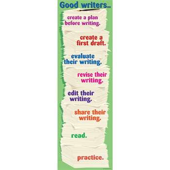 Colossal Poster What Good Writers By Mcdonald Publishing