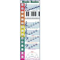 Colossal Poster Music Basics By Mcdonald Publishing