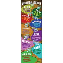 Elements Of Literature Colossal Poster By Mcdonald Publishing