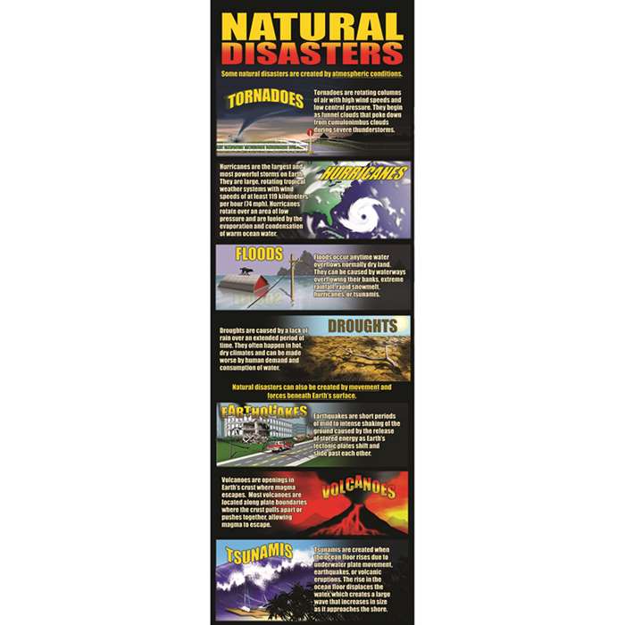 Natural Disasters Colossal Concept Poster By Mcdonald Publishing