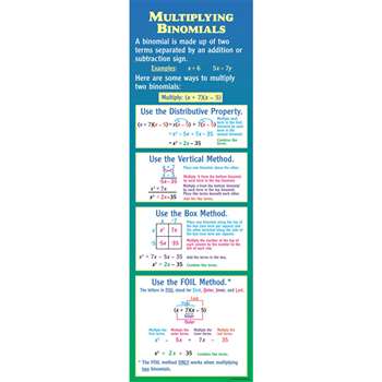 Multiplying Binomials Colossal Poster By Mcdonald Publishing