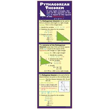 Pythagorean Theorem Colossal Poster, MC-V1679
