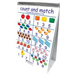 Number Sense 10 Double Sided Curriculum Mastery Flip Charts By New Path Learning