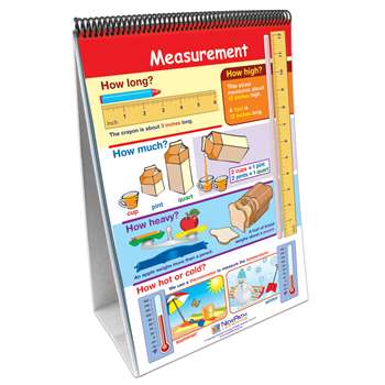 Math Flip Chart Set Gr 1 By New Path Learning