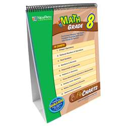Math Flip Chart Set Gr 8 By New Path Learning