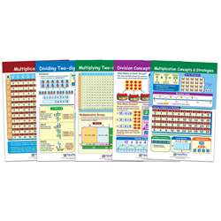 Multiplication & Division Bulletin Board St, NP-933503