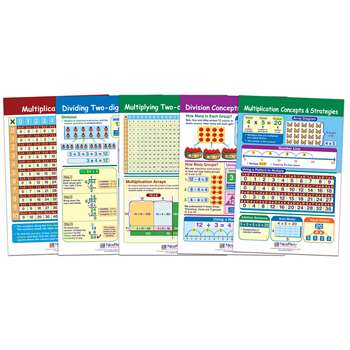 Multiplication & Division Bulletin Board St, NP-933503