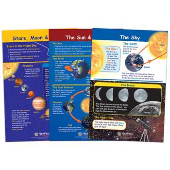 Our Planets Set Of 3, NP-941503