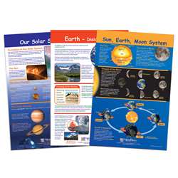 Our Solar System Bulletin Brd Chart Set Grades 3-5, NP-948001