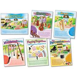 Musical Instruments Posters By North Star Teacher Resource
