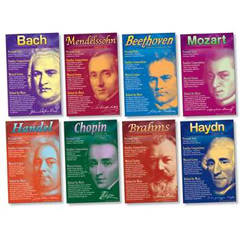 Shop Composers Bulletin Board Set - Nst3072 By North Star Teacher Resource