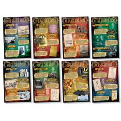 Shop Inventions 1810-1965 Bulletin Board Set - Nst3076 By North Star Teacher Resource