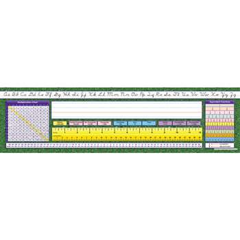 Desk Plate Int Cont Curs By North Star Teacher Resource