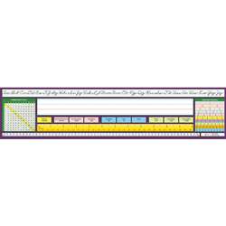 Traditional Cursive Desk Plate 17-1/2 X 4 36Pk By North Star Teacher Resource