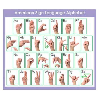 Adhesive Desk Prompts Asl Alphabet, NST9059