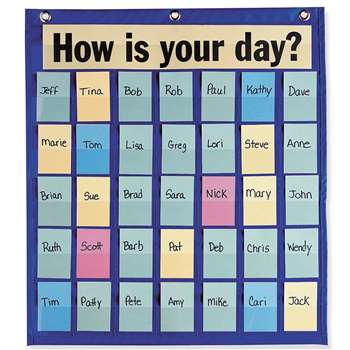 Behavioral Chart By Pacon