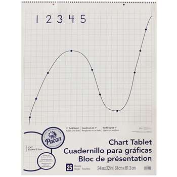 Grid Rule Chart Tablet By Pacon
