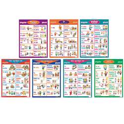 Verb Posters Spanish, PSZP23