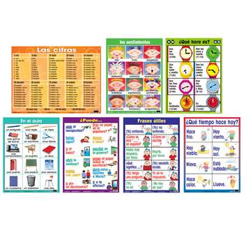 Essential Clss Posters St I Spanish, PSZPS37