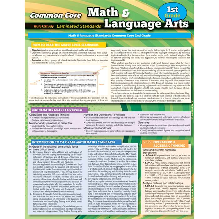 Common Core Gr 1 Math & Language Arts Standards, QS-222828