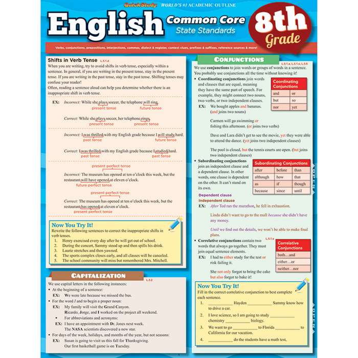 English Common Core 8Th Grade Laminated Study Guide By Barcharts