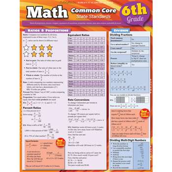 Math Common Core 6Th Grade Laminated Study Guide By Barcharts