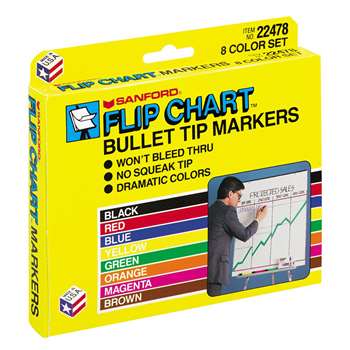 Marker Set Flip Chart 8 Color Blk Rd Blu Grn Yllw Brwn Prpl By Newell