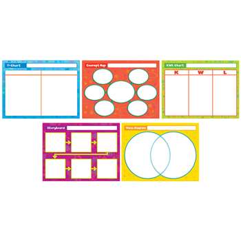 Great Graphic Organizers Bulletin Board Set By Scholastic Books Trade