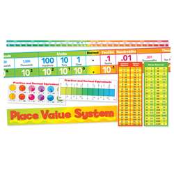 Place Value System Bulletin Board Set By Scholastic Teaching Resources