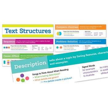 Text Structures Mini Bb Set, SC-581927