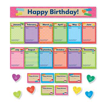 Tape It Up Birthdays Mini Bulletin Board Set, SC-812785