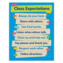 Tape It Up Class Expectations Chart, SC-812797