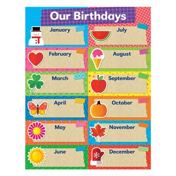 Tape It Up Our Birthdays Chart, SC-812801