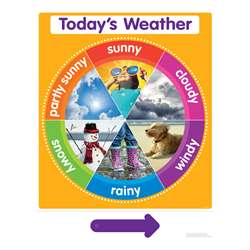 Color Your Classroom Todays Weather Chart, SC-812804