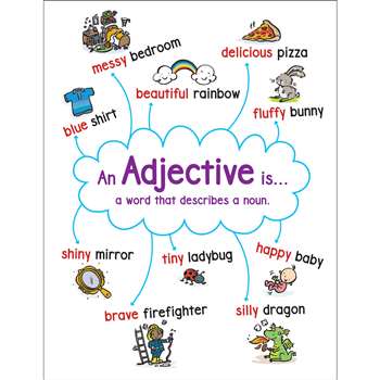 Anchor Chart Adjective, SC-823379